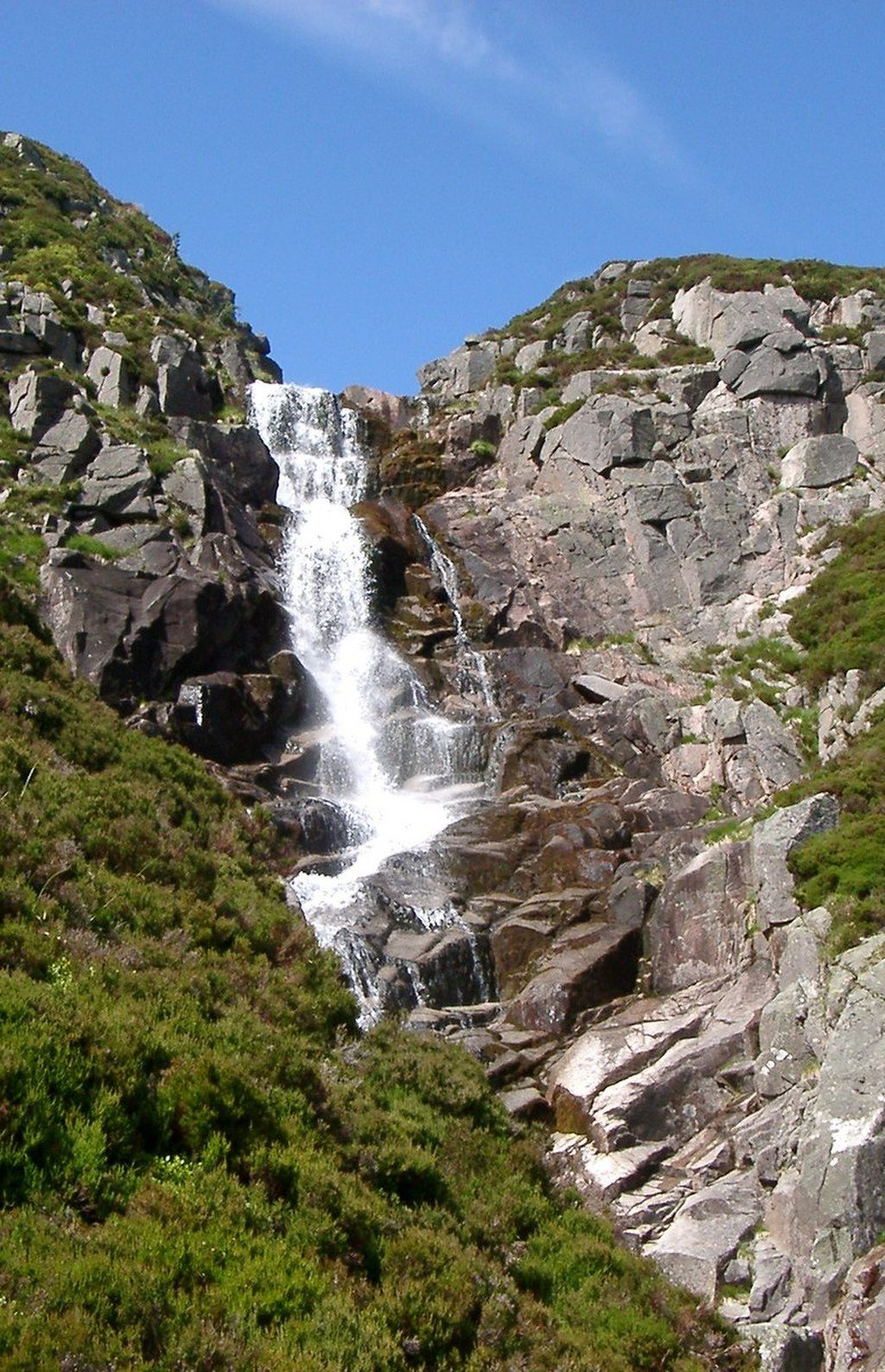 Falls of the Glasallt, Cairngorms National Park