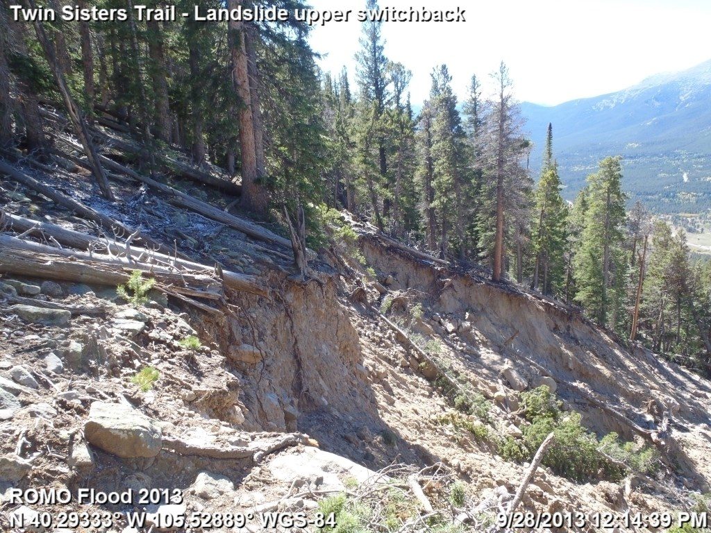 Twin Sisters Peaks Trail, Rocky Mountain National Park